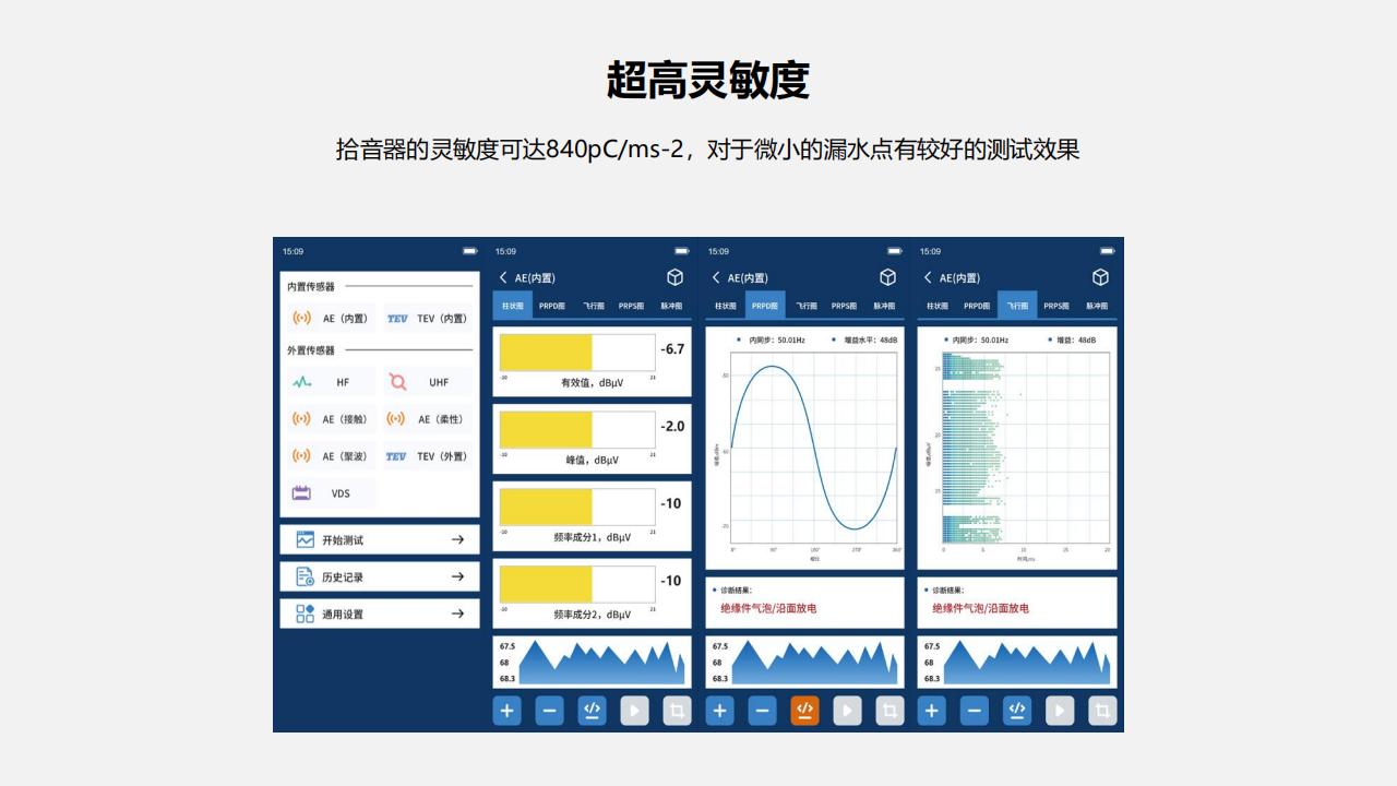 北京康高特 哪吒多功能局放测试仪 北京康高特 哪吒多功能局放测试仪